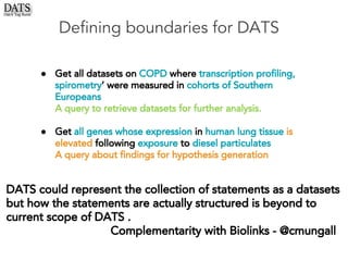 Defining boundaries for DATS
● Get all datasets on COPD where transcription profiling,
spirometry’ were measured in cohorts of Southern
Europeans
A query to retrieve datasets for further analysis.
● Get all genes whose expression in human lung tissue is
elevated following exposure to diesel particulates
A query about findings for hypothesis generation
DATS could represent the collection of statements as a datasets
but how the statements are actually structured is beyond to
current scope of DATS .
Complementarity with Biolinks - @cmungall
 