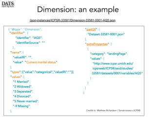 Dimension: an example
{ "@type": "Dimension",
"identifier": {
"identifier": "AQ5",
"identifierSource": ""
} ,
"name": {
"valueIRI": "",
"value": "Current marital status"
},
"types":[{"value":"categorical","valueIRI":""}],
"values": [
"1 Married",
"2 Widowed",
"3 Separated",
"4 Divorced",
"5 Never married",
"-9 Missing"
],
"partOf": [
"Dataset-33581-0001.json"
],
"extraProperties": [
{
"category": "landingPage",
"values": [
"http://www.icpsr.umich.edu/
icpsrweb/ICPSR/ssvd/studies/
33581/datasets/0001/variables/AQ5"
]
}
]
}
/json-instances/ICPSR-33581/Dimension-33581-0001-AQ5.json
Credits to Matthew Richardson / Sanda Ionescu (ICPSR)
 