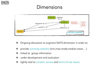 Dimensions
❖ Ongoing discussion to augment DATS.dimension in order to:
❖ provide summary statistics (min,max,mode,median,mean….)
❖ linked to group information
❖ under development and evaluation
❖ tightly tied to consent, access and terms of use issues
summary statistics
 