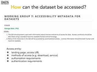How can the dataset be accessed?
Access entity:
❖ landing page; access URL
❖ methods of access (e.g. download, service)
❖ authorization requirements
❖ authentication requirements
 
