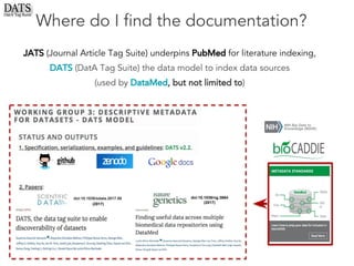 Where do I find the documentation?
JATS (Journal Article Tag Suite) underpins PubMed for literature indexing,
DATS (DatA Tag Suite) the data model to index data sources
(used by DataMed, but not limited to)
doi:10.1038/ng.3864
(2017)
doi:10.1038/sdata.2017.59
(2017)
 