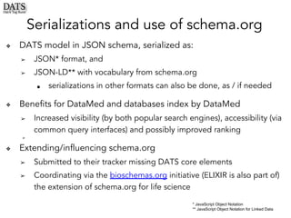 Serializations and use of schema.org
❖ DATS model in JSON schema, serialized as:
➢ JSON* format, and
➢ JSON-LD** with vocabulary from schema.org
■ serializations in other formats can also be done, as / if needed
❖ Benefits for DataMed and databases index by DataMed
➢ Increased visibility (by both popular search engines), accessibility (via
common query interfaces) and possibly improved ranking
➢
❖ Extending/influencing schema.org
➢ Submitted to their tracker missing DATS core elements
➢ Coordinating via the bioschemas.org initiative (ELIXIR is also part of)
the extension of schema.org for life science
* JavaScript Object Notation
** JavaScript Object Notation for Linked Data
 