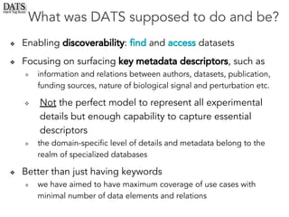 ❖ Enabling discoverability: find and access datasets
❖ Focusing on surfacing key metadata descriptors, such as
✧ information and relations between authors, datasets, publication,
funding sources, nature of biological signal and perturbation etc.
✧ Not the perfect model to represent all experimental
details but enough capability to capture essential
descriptors
✧ the domain-specific level of details and metadata belong to the
realm of specialized databases
❖ Better than just having keywords
✧ we have aimed to have maximum coverage of use cases with
minimal number of data elements and relations
What was DATS supposed to do and be?
 