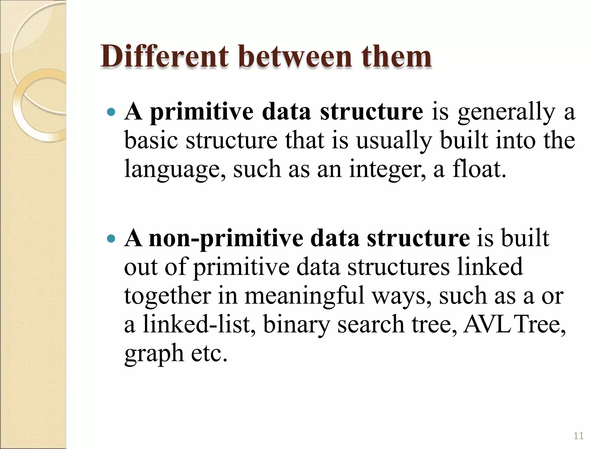 Different between them
11
 A primitive data structure is generally a
basic structure that is usually built into the
language, such as an integer, a float.
 A non-primitive data structure is built
out of primitive data structures linked
together in meaningful ways, such as a or
a linked-list, binary search tree, AVLTree,
graph etc.
 