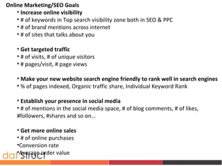 Online Marketing/SEO Goals
• Increase online visibility
• # of keywords in Top search visibility zone both in SEO & PPC
• # of brand mentions across internet
• # of sites that talks about you
• Get targeted traffic
• # of visits, # of unique visitors
• # pages/visit, # page views
• Make your new website search engine friendly to rank well in search engines
• % of pages indexed, Organic traffic share, Individual Keyword Rank
• Establish your presence in social media
• # of mentions in the social media space, # of blog comments, # of likes,
#followers, #shares and so on…
• Get more online sales
• # of online purchases
•Conversion rate
•Average order value
 