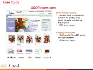 1800flowers.com
Street name harvesting
• A street name is an alternate
name of the product with
which it may be searched by
the shoppers
• 3800 street names
Category descriptions
• SEO-friendly 150 to 200 words
of original content
• 80 category pages
Case Study
 