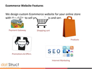 Ecommerce Website Features
We design custom Ecommerce website for your online store
with the ability to sell your products and services online.
Payment Gateway Shopping cart
Products
Promotions & Offers
Internet Marketing
 