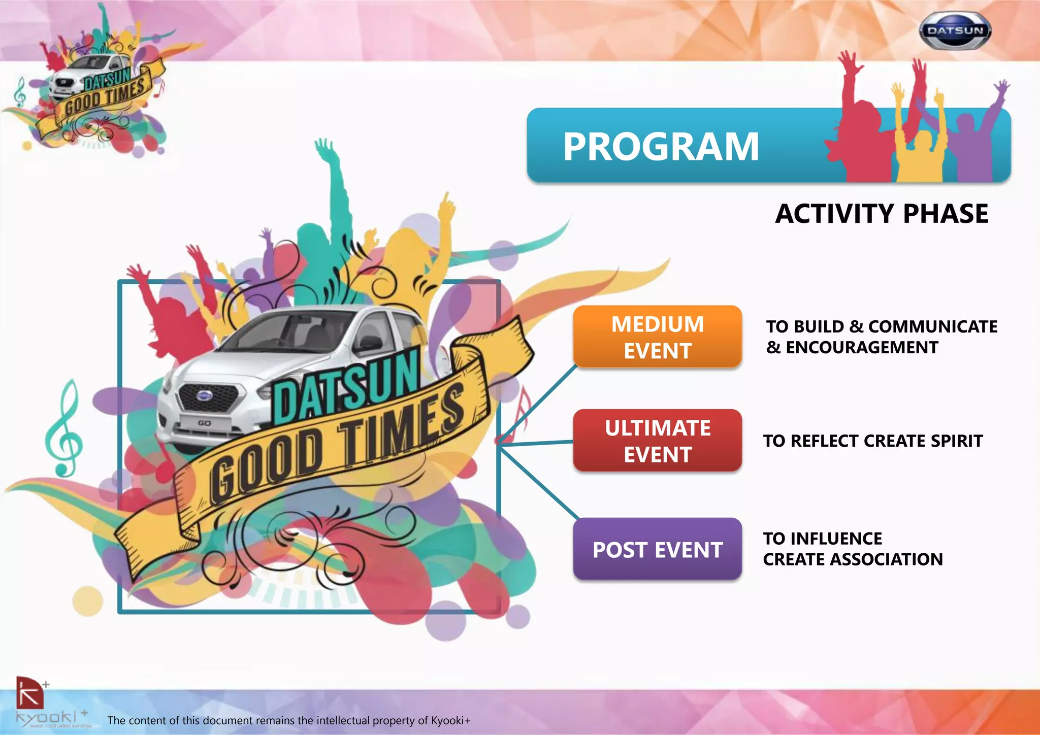 The content of this document remains the intellectual property of Kyooki+
ACTIVITY PHASE
MEDIUM
EVENT
ULTIMATE
EVENT
POST EVENT
TO BUILD & COMMUNICATE
& ENCOURAGEMENT
TO REFLECT CREATE SPIRIT
TO INFLUENCE
CREATE ASSOCIATION
PROGRAM
 