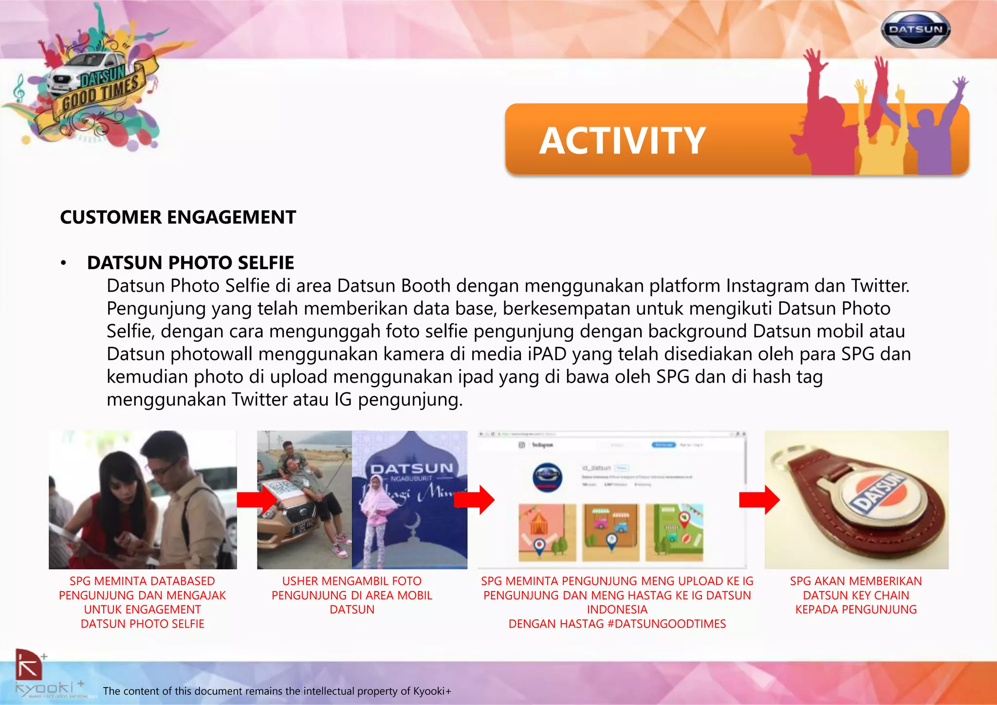 The content of this document remains the intellectual property of Kyooki+
ACTIVITY
CUSTOMER ENGAGEMENT
• DATSUN PHOTO SELFIE
Datsun Photo Selfie di area Datsun Booth dengan menggunakan platform Instagram dan Twitter.
Pengunjung yang telah memberikan data base, berkesempatan untuk mengikuti Datsun Photo
Selfie, dengan cara mengunggah foto selfie pengunjung dengan background Datsun mobil atau
Datsun photowall menggunakan kamera di media iPAD yang telah disediakan oleh para SPG dan
kemudian photo di upload menggunakan ipad yang di bawa oleh SPG dan di hash tag
menggunakan Twitter atau IG pengunjung.
SPG MEMINTA DATABASED
PENGUNJUNG DAN MENGAJAK
UNTUK ENGAGEMENT
DATSUN PHOTO SELFIE
USHER MENGAMBIL FOTO
PENGUNJUNG DI AREA MOBIL
DATSUN
SPG MEMINTA PENGUNJUNG MENG UPLOAD KE IG
PENGUNJUNG DAN MENG HASTAG KE IG DATSUN
INDONESIA
DENGAN HASTAG #DATSUNGOODTIMES
SPG AKAN MEMBERIKAN
DATSUN KEY CHAIN
KEPADA PENGUNJUNG
 