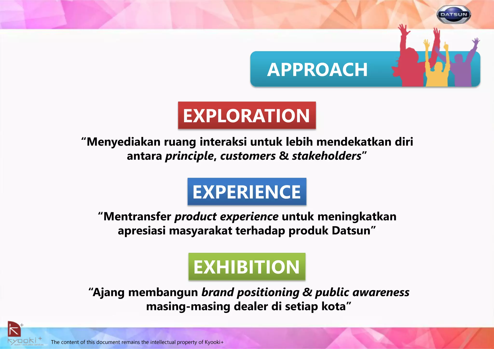 The content of this document remains the intellectual property of Kyooki+
EXPLORATION
EXPERIENCE
EXHIBITION
“Menyediakan ruang interaksi untuk lebih mendekatkan diri
antara principle, customers & stakeholders”
“Mentransfer product experience untuk meningkatkan
apresiasi masyarakat terhadap produk Datsun”
“Ajang membangun brand positioning & public awareness
masing-masing dealer di setiap kota”
APPROACH
 