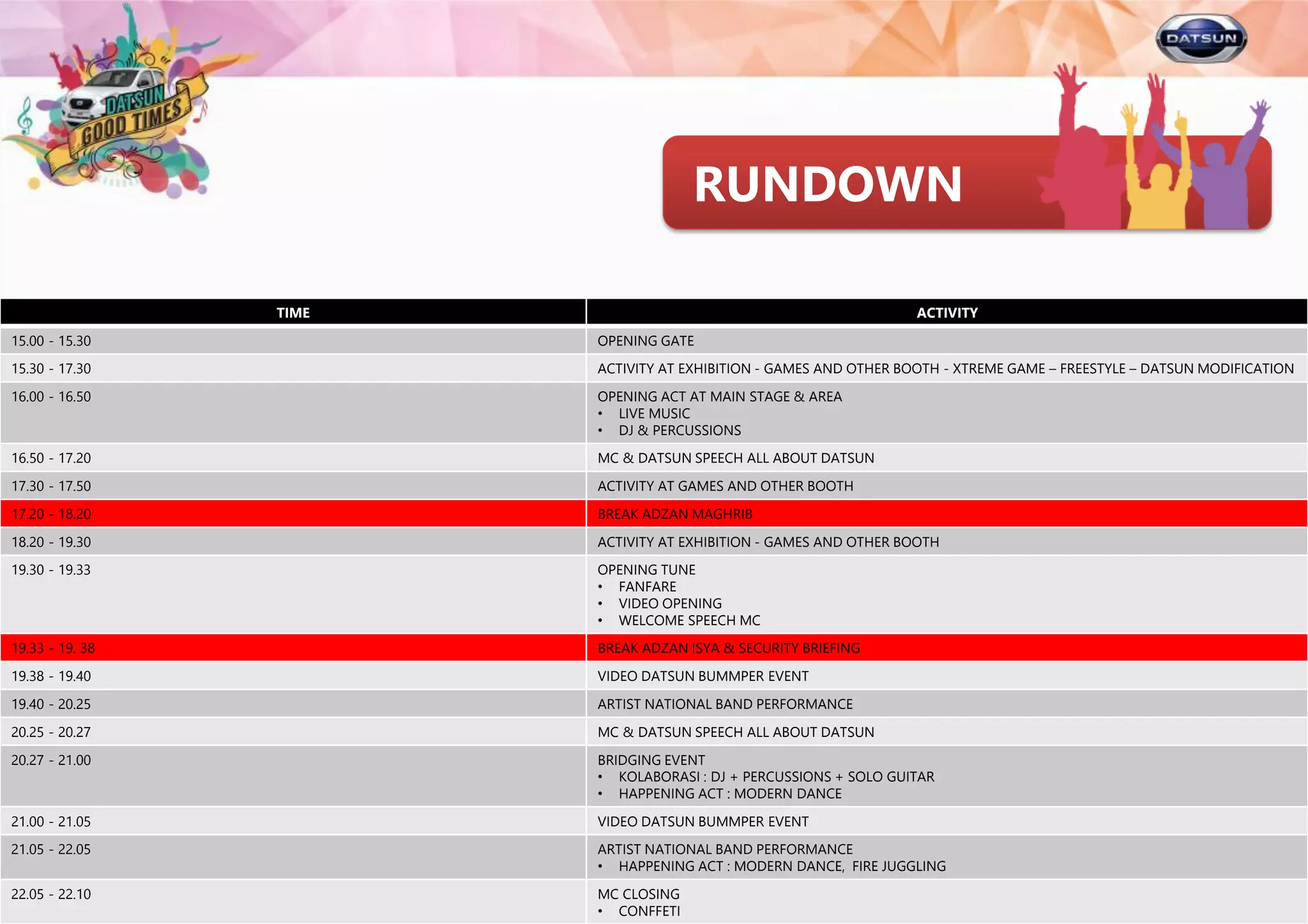 The content of this document remains the intellectual property of Kyooki+
RUNDOWN
TIME ACTIVITY
15.00 - 15.30 OPENING GATE
15.30 - 17.30 ACTIVITY AT EXHIBITION - GAMES AND OTHER BOOTH - XTREME GAME – FREESTYLE – DATSUN MODIFICATION
16.00 - 16.50 OPENING ACT AT MAIN STAGE & AREA
• LIVE MUSIC
• DJ & PERCUSSIONS
16.50 - 17.20 MC & DATSUN SPEECH ALL ABOUT DATSUN
17.30 - 17.50 ACTIVITY AT GAMES AND OTHER BOOTH
17.20 - 18.20 BREAK ADZAN MAGHRIB
18.20 - 19.30 ACTIVITY AT EXHIBITION - GAMES AND OTHER BOOTH
19.30 - 19.33 OPENING TUNE
• FANFARE
• VIDEO OPENING
• WELCOME SPEECH MC
19.33 - 19. 38 BREAK ADZAN ISYA & SECURITY BRIEFING
19.38 - 19.40 VIDEO DATSUN BUMMPER EVENT
19.40 - 20.25 ARTIST NATIONAL BAND PERFORMANCE
20.25 - 20.27 MC & DATSUN SPEECH ALL ABOUT DATSUN
20.27 - 21.00 BRIDGING EVENT
• KOLABORASI : DJ + PERCUSSIONS + SOLO GUITAR
• HAPPENING ACT : MODERN DANCE
21.00 - 21.05 VIDEO DATSUN BUMMPER EVENT
21.05 - 22.05 ARTIST NATIONAL BAND PERFORMANCE
• HAPPENING ACT : MODERN DANCE, FIRE JUGGLING
22.05 - 22.10 MC CLOSING
• CONFFETI
 