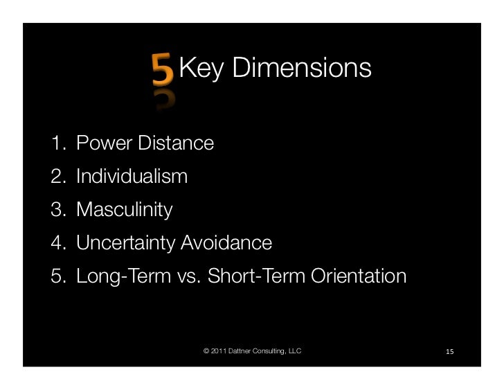 The Blame Game Culture At Work With Ben Dattner
