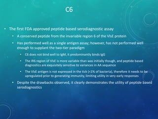 C6
• The first FDA approved peptide based serodiagnostic assay
• A conserved peptide from the invariable region 6 of the VlsE protein
• Has performed well as a single antigen assay; however, has not performed well
enough to supplant the two-tier paradigm
• C6 does not bind well to IgM, it predominantly binds IgG
• The IR6 region of VlsE is more variable than was initially though, and peptide based
diagnostics are exquisitely sensitive to variances in AA sequence
• The VlsE antigen is not expressed in the tick (<1% of bacteria), therefore it needs to be
upregulated prior to generating immunity, limiting utility in very early responses
• Despite the drawbacks observed, it clearly demonstrates the utility of peptide based
serodiagnostics
 