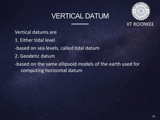 Datum | PPTX | Geography | Science