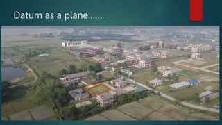 Datum as a plane……
 