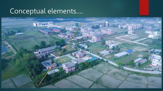 Conceptual elements….
 