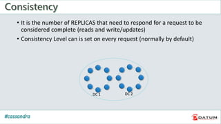 • It is the number of REPLICAS that need to respond for a request to be
considered complete (reads and write/updates)
• Consistency Level can is set on every request (normally by default)
DC 1 DC 2
 