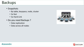• Snapshots
• By table, keyspace, node, cluster
• So fast
• So Hard-Link
• Do you need Backups ?
• Data replication
• Data across all nodes
 