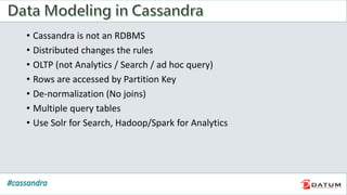 • Cassandra is not an RDBMS
• Distributed changes the rules
• OLTP (not Analytics / Search / ad hoc query)
• Rows are accessed by Partition Key
• De-normalization (No joins)
• Multiple query tables
• Use Solr for Search, Hadoop/Spark for Analytics
 