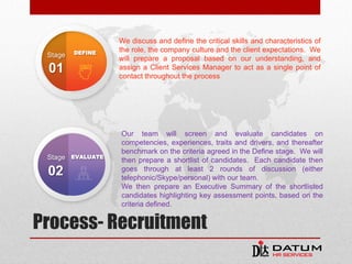 Process- Recruitment
Stage
01
DEFINE
We discuss and define the critical skills and characteristics of
the role, the company culture and the client expectations. We
will prepare a proposal based on our understanding, and
assign a Client Services Manager to act as a single point of
contact throughout the process
Stage
02
EVALUATE
Our team will screen and evaluate candidates on
competencies, experiences, traits and drivers, and thereafter
benchmark on the criteria agreed in the Define stage. We will
then prepare a shortlist of candidates. Each candidate then
goes through at least 2 rounds of discussion (either
telephonic/Skype/personal) with our team.
We then prepare an Executive Summary of the shortlisted
candidates highlighting key assessment points, based on the
criteria defined.
 
