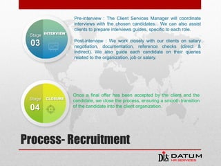 Process- Recruitment
Pre-interview : The Client Services Manager will coordinate
interviews with the chosen candidates. We can also assist
clients to prepare interviews guides, specific to each role.
Post-interview : We work closely with our clients on salary
negotiation, documentation, reference checks (direct &
indirect). We also guide each candidate on their queries
related to the organization, job or salary.
Once a final offer has been accepted by the client and the
candidate, we close the process, ensuring a smooth transition
of the candidate into the client organization.
Stage
03
INTERVIEW
Stage
04
CLOSURE
 