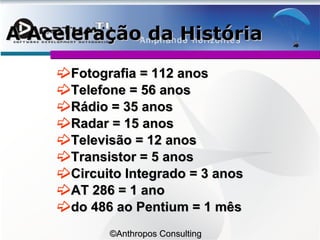 A Aceleração da História Fotografia = 112 anos Telefone = 56 anos Rádio = 35 anos Radar = 15 anos Televisão = 12 anos Transistor = 5 anos Circuito Integrado = 3 anos AT 286 = 1 ano do 486 ao Pentium = 1 mês ©Anthropos Consulting 