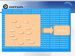 PESSOAS PESSOAS PESSOAS PESSOAS PESSOAS PESSOAS PESSOAS  PESSOAS PESSOAS PESSOAS PESSOAS PESSOAS PESSOAS PESSOAS PESSOAS PESSOAS PESSOAS PESSOAS PESSOAS PESSOAS PESSOAS PESSOAS PESSOAS PESSOAS PESSOAS PESSOAS PESSOAS PESSOAS PESSOAS PESSOAS PESSOAS PESSOAS PESSOAS PESSOAS PESSOAS PESSOAS PESSOAS PESSOAS PESSOAS PESSOAS PESSOAS PESSOAS PESSOAS PESSOAS PESSOAS PESSOAS PESSOAS PESSOAS PESSOAS PESSOAS PESSOAS PESSOAS PESSOAS PESSOAS PESSOAS PESSOAS PESSOAS PESSOAS PESSOAS PESSOAS PESSOAS PESSOAS PESSOAS PESSOAS PESSOAS PESSOAS PESSOAS PESSOAS PESSOAS PESSOAS PESSOAS PESSOAS PESSOAS PESSOAS PESSOAS PESSOAS PESSOAS PESSOAS PESSOAS PESSOAS PESSOAS PESSOAS PESSOAS PESSOAS PESSOAS PESSOAS PESSOAS PESSOAS PESSOAS PESSOAS PESSOAS PESSOAS PESSOAS PESSOAS PESSOAS PESSOAS PESSOAS PESSOAS PESSOAS PESSOAS PESSOAS PESSOAS PESSOAS PESSOAS PESSOAS PESSOAS PESSOAS PESSOAS PESSOAS PESSOAS PESSOAS PESSOAS PESSOAS PESSOAS PESSOAS PESSOAS PESSOAS PESSOAS PESSOAS PESSOAS PESSOAS PESSOAS PESSOAS PESSOAS PESSOAS PESSOAS PESSOAS PESSOAS PESSOAS PESSOAS PESSOAS PESSOAS PESSOAS Itil XP COBIT MPS/BR Six  Sigma ISO CMMi PMI Governança Processos PDCA NEGÓCIO BSC 