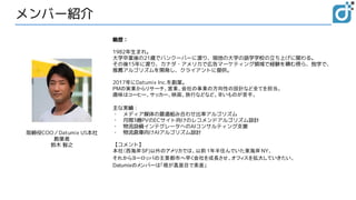 メンバー紹介
略歴：
1982年生まれ。
大学卒業後の21歳でバンクーバーに渡り、現地の大学の語学学校の立ち上げに関わる。
その後15年に渡り、カナダ・アメリカで広告マーケティング領域で経験を積む傍ら、独学で、
推薦アルゴリズムを開発し、クライアントに提供。
2017年にDatumix Inc.を創業。
PMの実業からリサーチ、営業、会社の事業の方向性の設計など全てを担当。
趣味はコーヒー、サッカー、映画、旅行などなど。辛いものが苦手。
主な実績：
・　メディア媒体の最適組み合わせ比率アルゴリズム
・　月間3億PVのECサイト向けのレコメンドアルゴリズム設計
・　物流設備インテグレータへのAIコンサルティング支援
・　物流倉庫向けAIアルゴリズム設計
【コメント】
本社（西海岸SF)以外のアメリカでは、以前 1年半住んでいた東海岸 NY、
それからヨーロッパの主要都市へ早く会社を成長させ、オフィスを拡大していきたい。
Datumixのメンバーは「根が真面目で素直」
取締役COO／Datumix US本社
創業者
鈴木 智之
 
