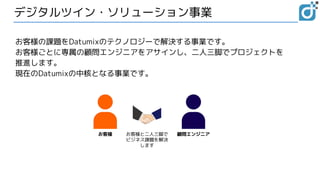 デジタルツイン・ソリューション事業
お客様の課題をDatumixのテクノロジーで解決する事業です。
お客様ごとに専属の顧問エンジニアをアサインし、二人三脚でプロジェクトを
推進します。
現在のDatumixの中核となる事業です。
顧問エンジニア
お客様 お客様と二人三脚で
ビジネス課題を解決
します
 