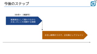 今後のステップ
業務委託として関わりながら
お互いのことを理解する期間
お互い納得のうえで、正社員としてジョイン
3か月～ （相談可）
 