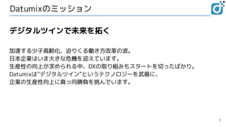 Datumixのミッション
5
デジタルツインで未来を拓く
加速する少子高齢化、迫りくる働き方改革の波。
日本企業はいま大きな危機を迎えています。
生産性の向上が求められる中、DXの取り組みもスタートを切ったばかり。
Datumixは”デジタルツイン”というテクノロジーを武器に、
企業の生産性向上に真っ向勝負を挑んでいます。
 