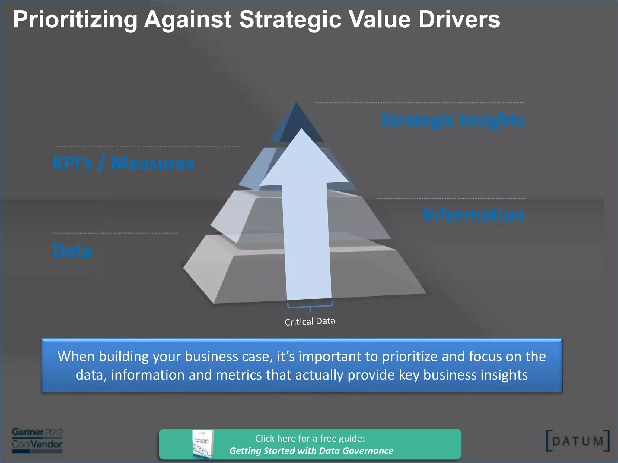 Confidential and Proprietary. All rights reserved Copyright© 2014. DATUM LLC
Prioritizing Against Strategic Value Drivers
Strategic Insights
Information
Data
KPI’s / Measures
When building your business case, it’s important to prioritize and focus on the
data, information and metrics that actually provide key business insights
Click here for a free guide:
Getting Started with Data Governance
 