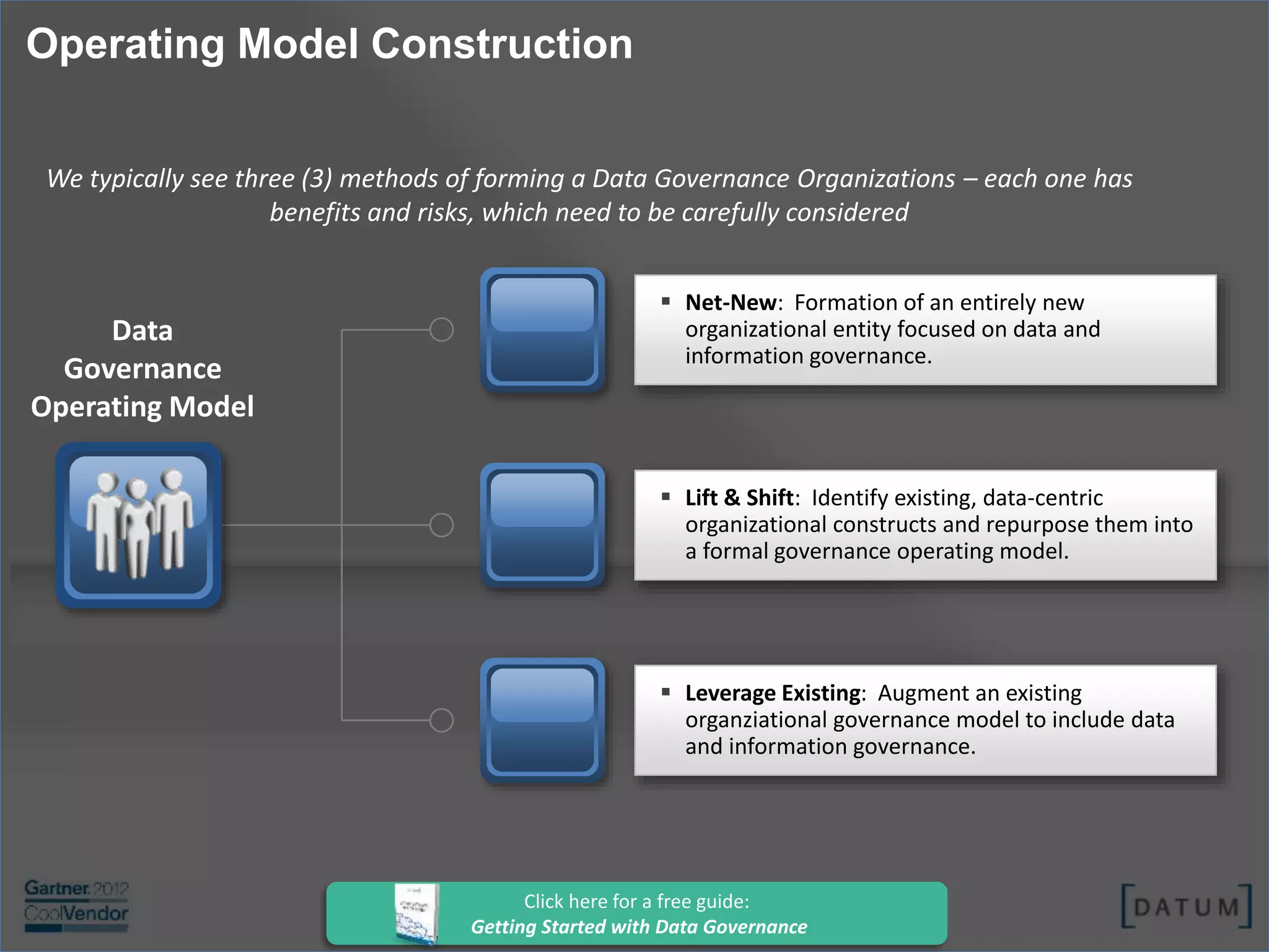Confidential and Proprietary. All rights reserved Copyright© 2014. DATUM LLC
Operating Model Construction
We typically see three (3) methods of forming a Data Governance Organizations – each one has
benefits and risks, which need to be carefully considered
 Net-New: Formation of an entirely new
organizational entity focused on data and
information governance.
 Lift & Shift: Identify existing, data-centric
organizational constructs and repurpose them into
a formal governance operating model.
 Leverage Existing: Augment an existing
organziational governance model to include data
and information governance.
Data
Governance
Operating Model
Click here for a free guide:
Getting Started with Data Governance
 