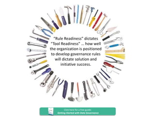 “Rule Readiness” dictates
“Tool Readiness” … how well
the organization is positioned
to develop governance rules
will dictate solution and
initiative success.
 