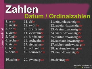 Zahlen
numeri ordinali

der, die, das

sein

der, die, das
der, die, das
Datum / Ordinalzahlen

1. erste
2. zweite
3. dritte
4. vierte
5. fünfte
6. sechste
7. siebte
8. achte
9. neunte

11. elfte
12. zwölfte
13. dreizehnte
14. vierzehnte
15. fünfzehnte
16. sechzehnte
17. siebzehnte
18. achtzehnte
19. neunzehnte

21. einundzwanzigste
22. zweiundzwanzigste
23. dreiundzwanzigste
24. vierundzwanzigste
25. fünfundzwanzigste
26. sechsundzwanzigste
27. siebenundzwanzigste
28. achtundzwanzigste
29. neundzwanzigste

10. zehnte

20. zwanzigste

30. dreißigste

 