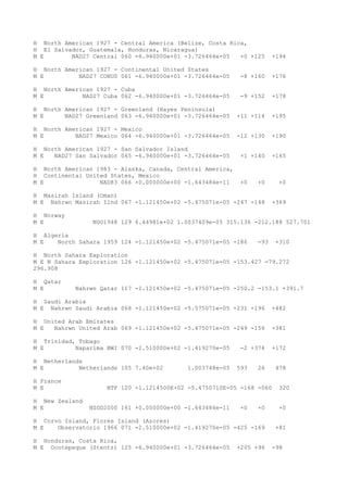 H North American 1927 - Central America (Belize, Costa Rica,
H El Salvador, Guatemala, Honduras, Nicaragua)
M E NAD27 Central 060 -6.940000e+01 -3.726464e-05 +0 +125 +194
H North American 1927 - Continental United States
M E NAD27 CONUS 061 -6.940000e+01 -3.726464e-05 -8 +160 +176
H North American 1927 - Cuba
M E NAD27 Cuba 062 -6.940000e+01 -3.726464e-05 -9 +152 +178
H North American 1927 - Greenland (Hayes Peninsula)
M E NAD27 Greenland 063 -6.940000e+01 -3.726464e-05 +11 +114 +195
H North American 1927 - Mexico
M E NAD27 Mexico 064 -6.940000e+01 -3.726464e-05 -12 +130 +190
H North American 1927 - San Salvador Island
M E NAD27 San Salvador 065 -6.940000e+01 -3.726464e-05 +1 +140 +165
H North American 1983 - Alaska, Canada, Central America,
H Continental United States, Mexico
M E NAD83 066 +0.000000e+00 -1.643484e-11 +0 +0 +0
H Masirah Island (Oman)
M E Nahrwn Masirah Ilnd 067 -1.121450e+02 -5.475071e-05 -247 -148 +369
H Norway
M E NGO1948 129 6.44981e+02 1.0037409e-05 315.136 -212.188 527.701
H Algeria
M E North Sahara 1959 124 -1.121450e+02 -5.475071e-05 -186 -93 +310
H North Sahara Exploration
M E N Sahara Exploration 126 -1.121450e+02 -5.475071e-05 -153.427 -79.272
296.908
H Qatar
M E Nahrwn Qatar 117 -1.121450e+02 -5.475071e-05 -250.2 -153.1 +391.7
H Saudi Arabia
M E Nahrwn Saudi Arabia 068 -1.121450e+02 -5.575071e-05 -231 -196 +482
H United Arab Emirates
M E Nahrwn United Arab 069 -1.121450e+02 -5.475071e-05 -249 -156 +381
H Trinidad, Tobago
M E Naparima BWI 070 -2.510000e+02 -1.419270e-05 -2 +374 +172
H Netherlands
M E Netherlands 105 7.40e+02 1.003748e-05 593 26 478
H France
M E NTF 120 -1.1214500E+02 -5.4750710E-05 -168 -060 320
H New Zealand
M E NZGD2000 161 +0.000000e+00 -1.643484e-11 +0 +0 +0
H Corvo Island, Flores Island (Azores)
M E Observatorio 1966 071 -2.510000e+02 -1.419270e-05 -425 -169 +81
H Honduras, Costa Rica,
M E Ocotepeque (Stentz) 125 -6.940000e+01 -3.726464e-05 +205 +96 -98
 