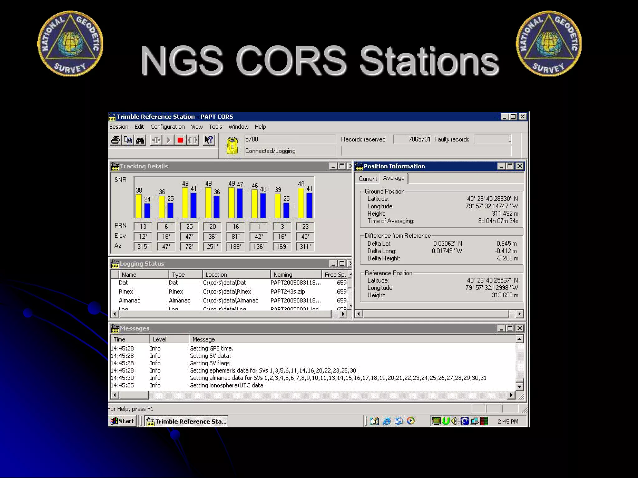 NGS CORS Stations
