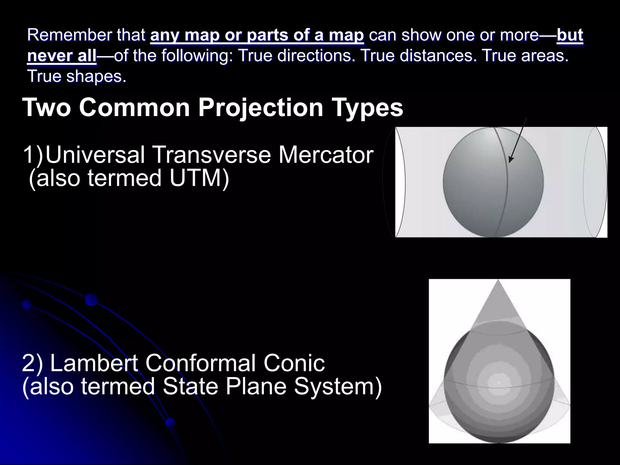 Satellite StatusShown:Sky position of GPS satelliteSignal Strength of each satelliteBattery Life 