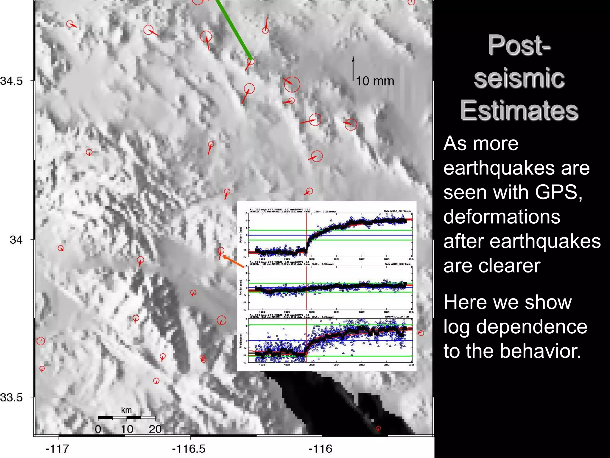 State Plane Coordinate SystemPennsylvania