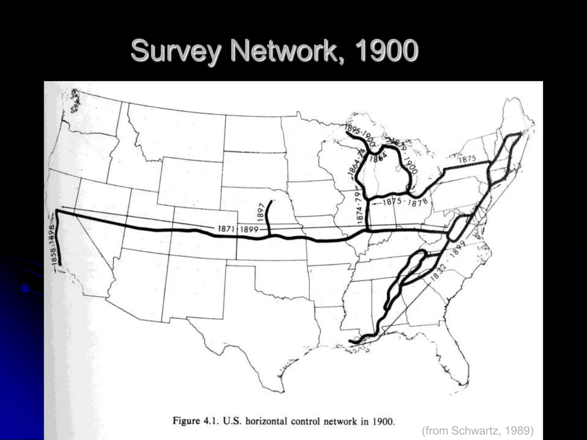 Survey Network, 1900(from Schwartz, 1989)