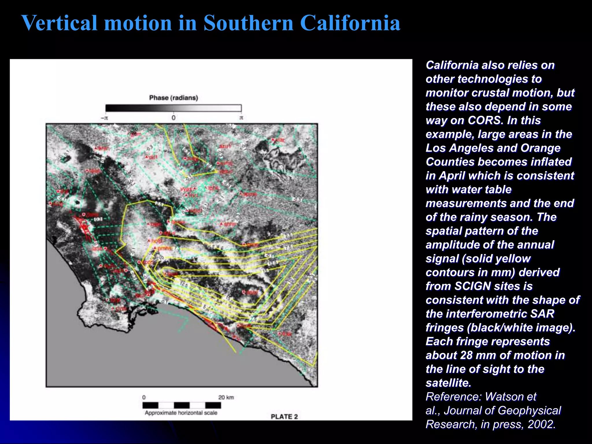 Deformation in CaliforniaThe position time series on the left shows the north position component of the SCIGN site at Pinemeadows (ROCH) changing by almost 200 mm over a 10-year interval.  Each point represents a 24-hour solution of GPS data sampled at a 30 s sampling rate. The filtered time series (minus regional common-mode signature) is modeled by three linear trends discontinuous at Landers and Hector Mine earthquakes, three coseismic offsets (Joshua Tree, Landers, Hector Mine earthquakes), two postseismic decays (Landers and Hector Mine), an annual term, and one equipment-change offset. The weighted rms is only 1.2 mm.