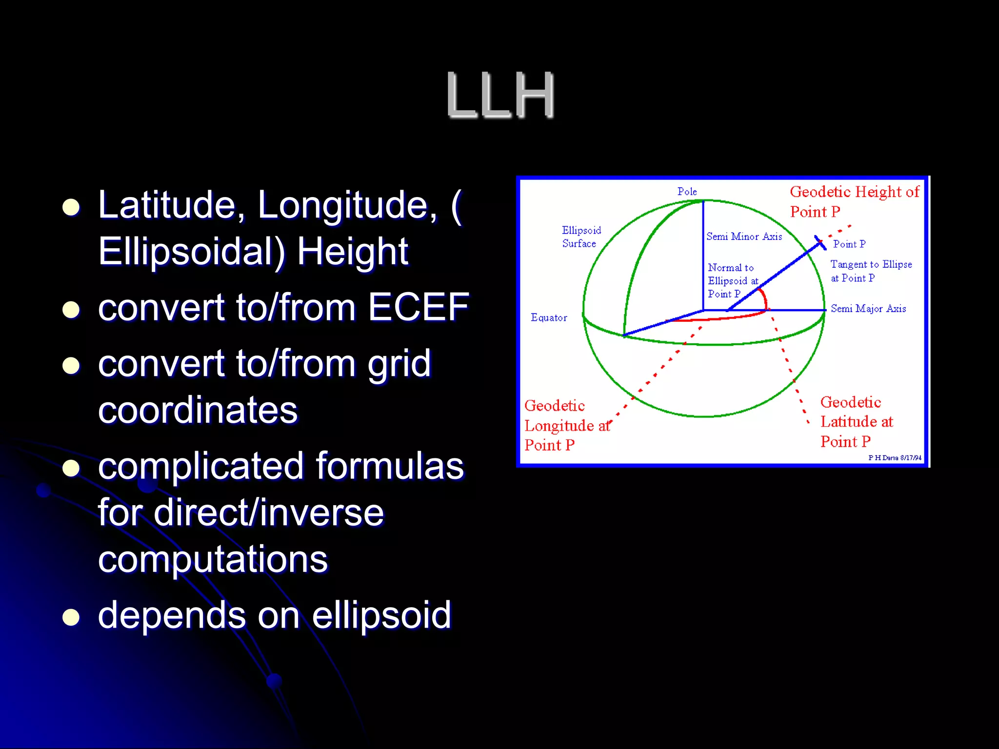 Vertical DatumsNAVD 1988Legislated in the Federal Register, Feds often try to force states to use itMore accurate, more consistentDifference in western PA between NGVD 1929 and NAVD 1988 is about ½ foot. Can convert using VERTCON or CORPSCONApproximate, good for mapping, not accurate enough for survey purposes