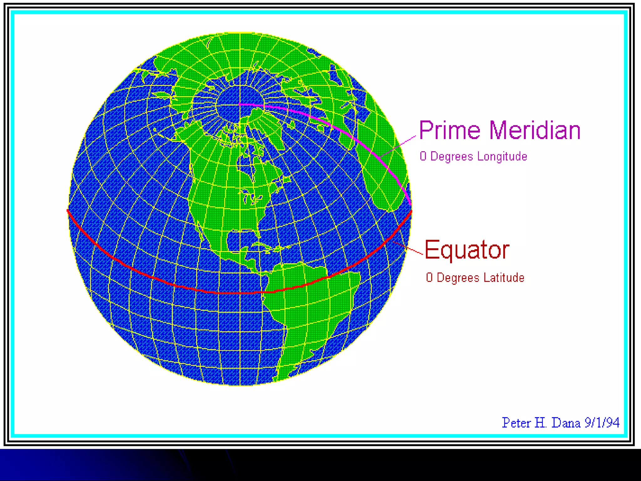 Coordinate SystemsECEF - Earth Centered Earth FixedLLH - Latitude, Longitude, HeightGrid - State Plane, UTM, localHeight SystemsGeoidEllipsoid