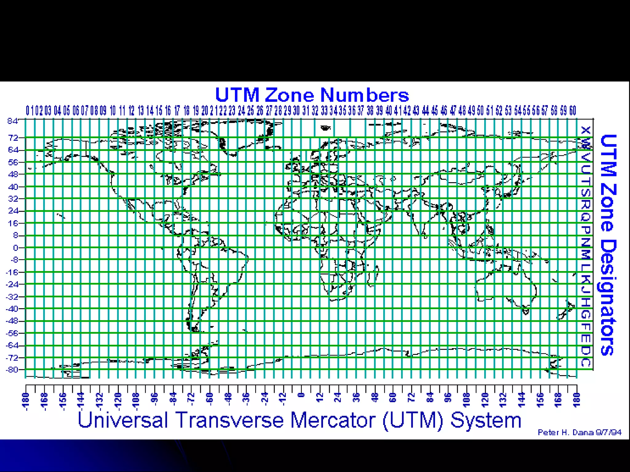 Grid Coordinatestwo dimensional - Y and X or N and Erelated to LLH, can convert back and fortheasy computationsmost systems distort distances vary in extentplane, Transverse Mercator, LambertUTM, State Plane, Local