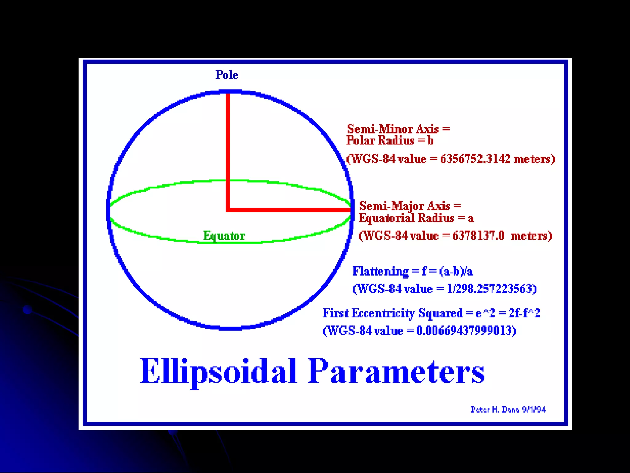 City of Pittsburgh Origin