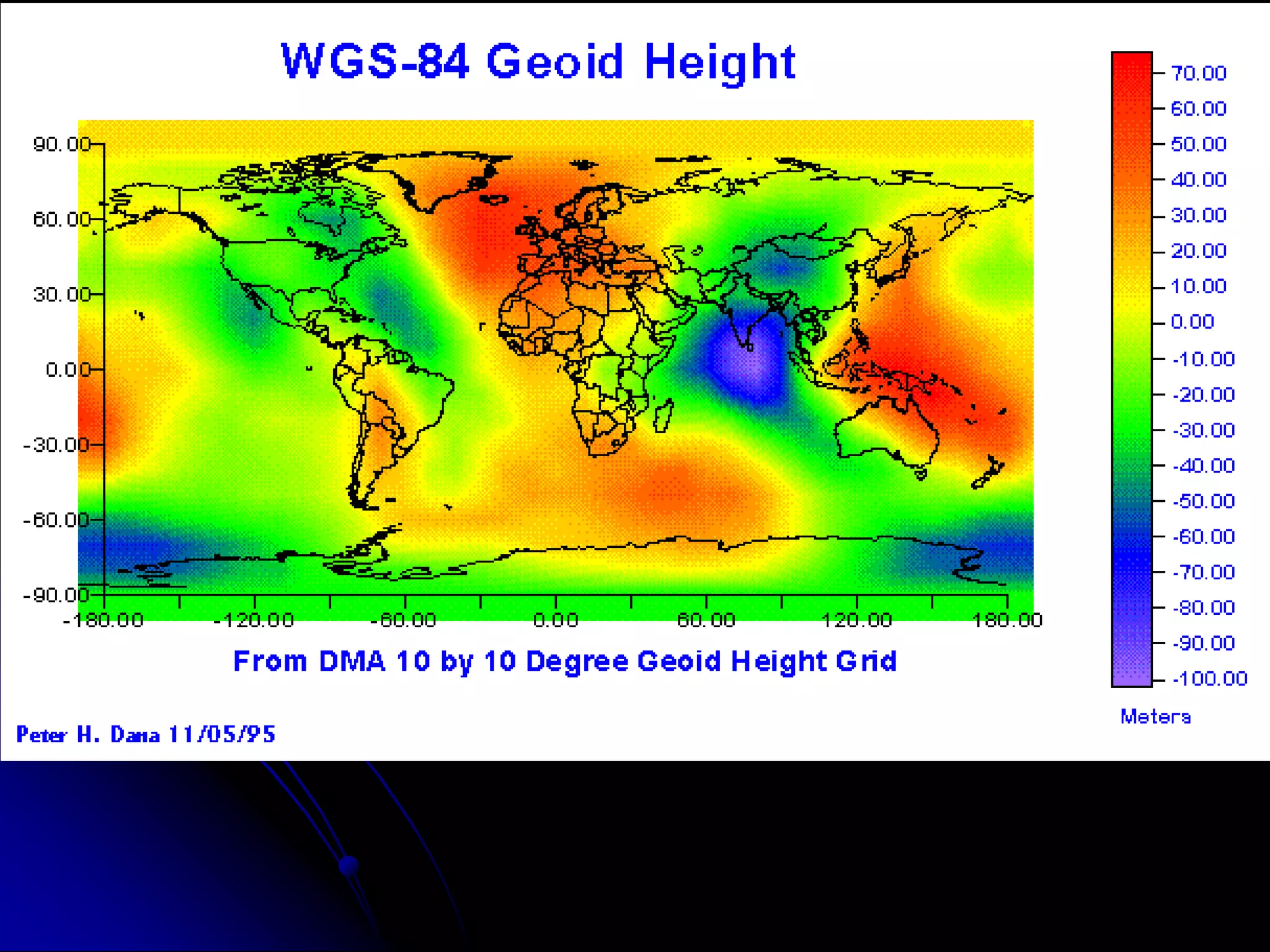 Relation between Ellipsoid and GeoidN is the separation varies from point to pointinterpolated using geoid model GEOID96 (North America), other regional modelsOSU91 and other worldwide