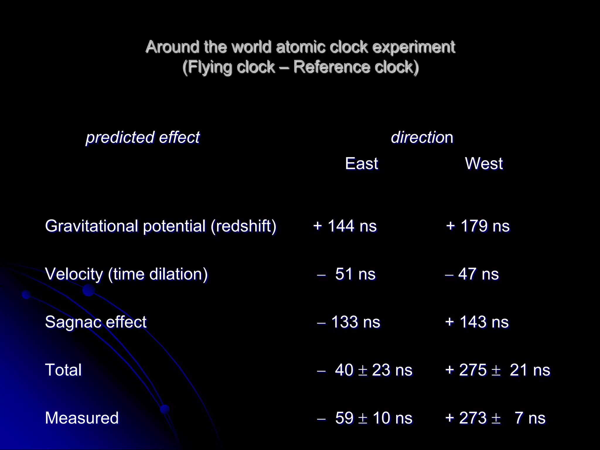 The 10 EssentialsMap and compass (and know how to use them) Water (including filter or purification tablets) Emergency foodFirst aid kit (including personal medication) Flashlight and/or headlamp (including spare bulb and batteries) Necessary clothingrain/wind protection extra shoe laces Pocket knife or multi-purpose toolPencil and paperLarge plastic trash bag (33-gallon) or emergency “space” blanket (to serve as emergency rain protection, emergency shelter) Signaling device (whistle) These should always be carried when hiking in remote regions. 