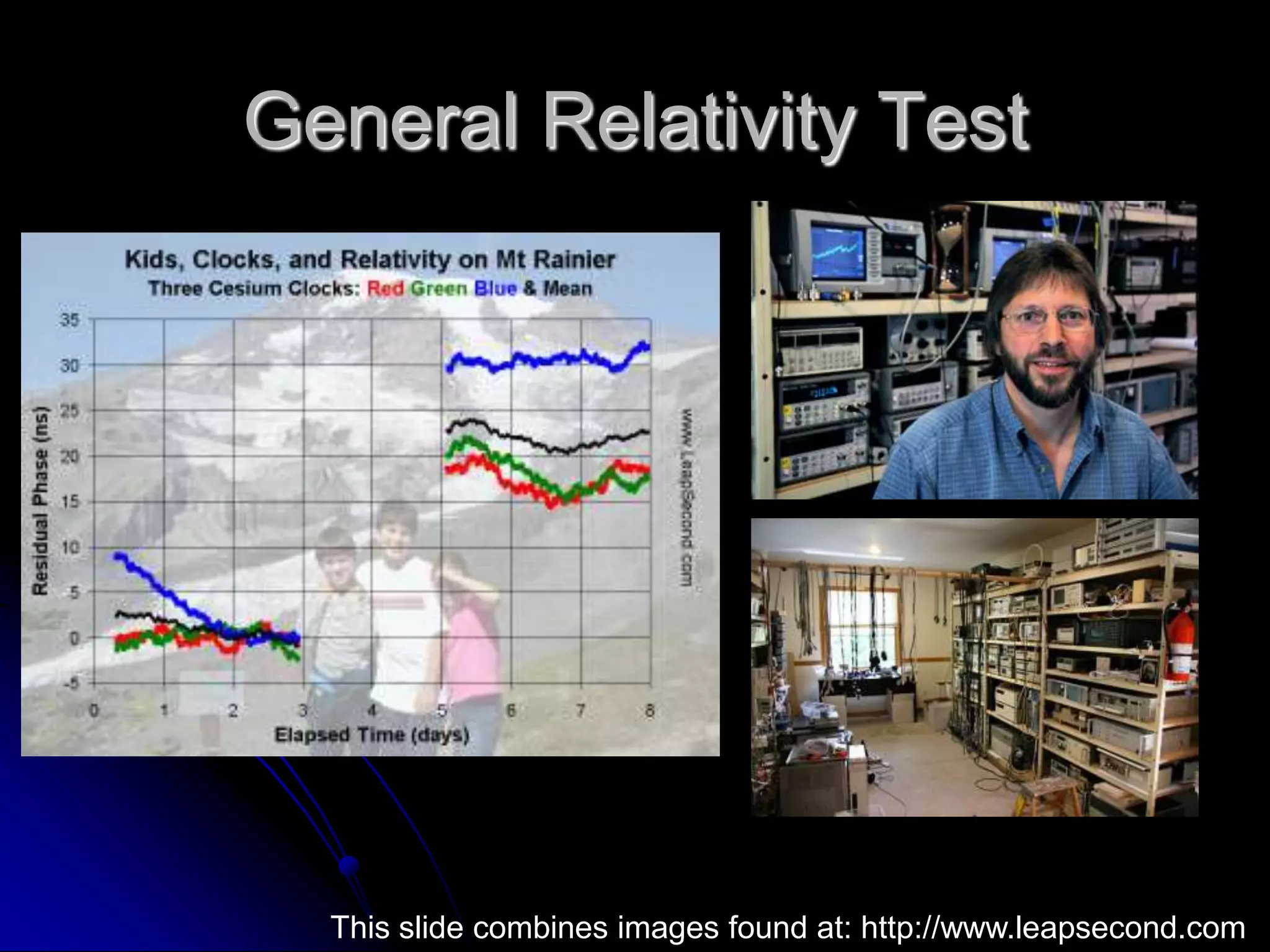 Around the world atomic clock experiment(Flying clock – Reference clock)predicted effectdirection						East		WestGravitational potential (redshift)        + 144 ns               + 179 nsVelocity (time dilation)		         51 ns                47 nsSagnac effect			        133 ns              + 143 nsTotal				         40  23 ns       + 275   21 nsMeasured 			         59  10 ns       + 273    7 ns