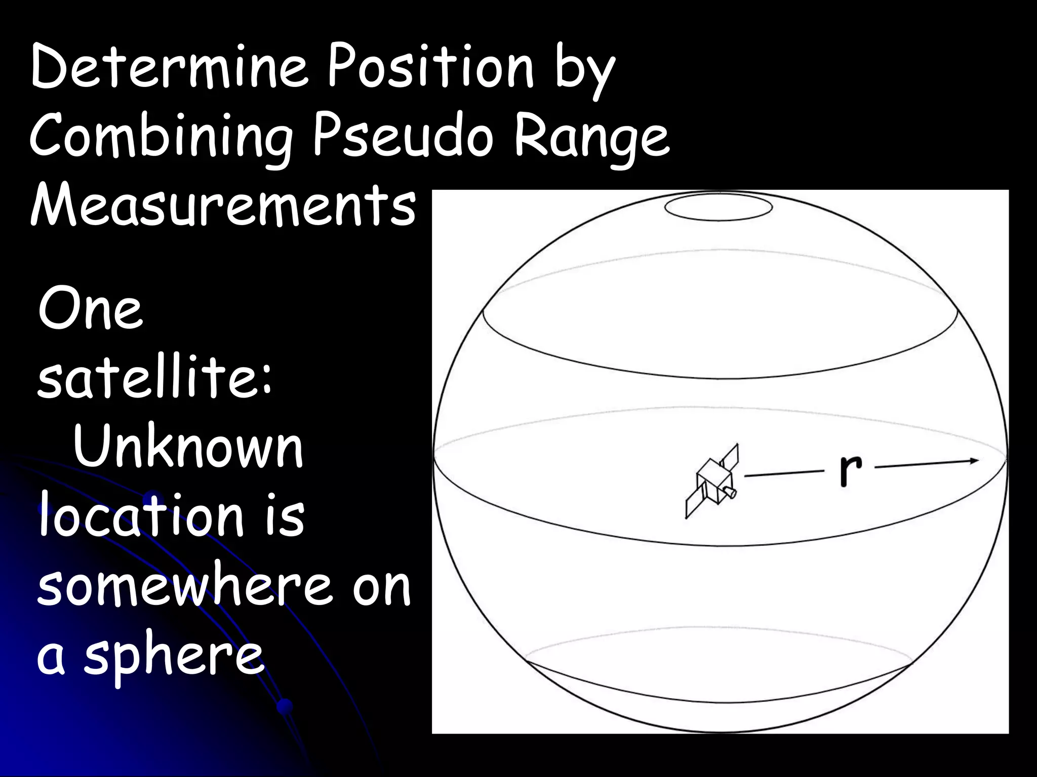 Determine Position by Combining Pseudo RangeMeasurementsOnesatellite:  Unknown location is somewhere on a sphere