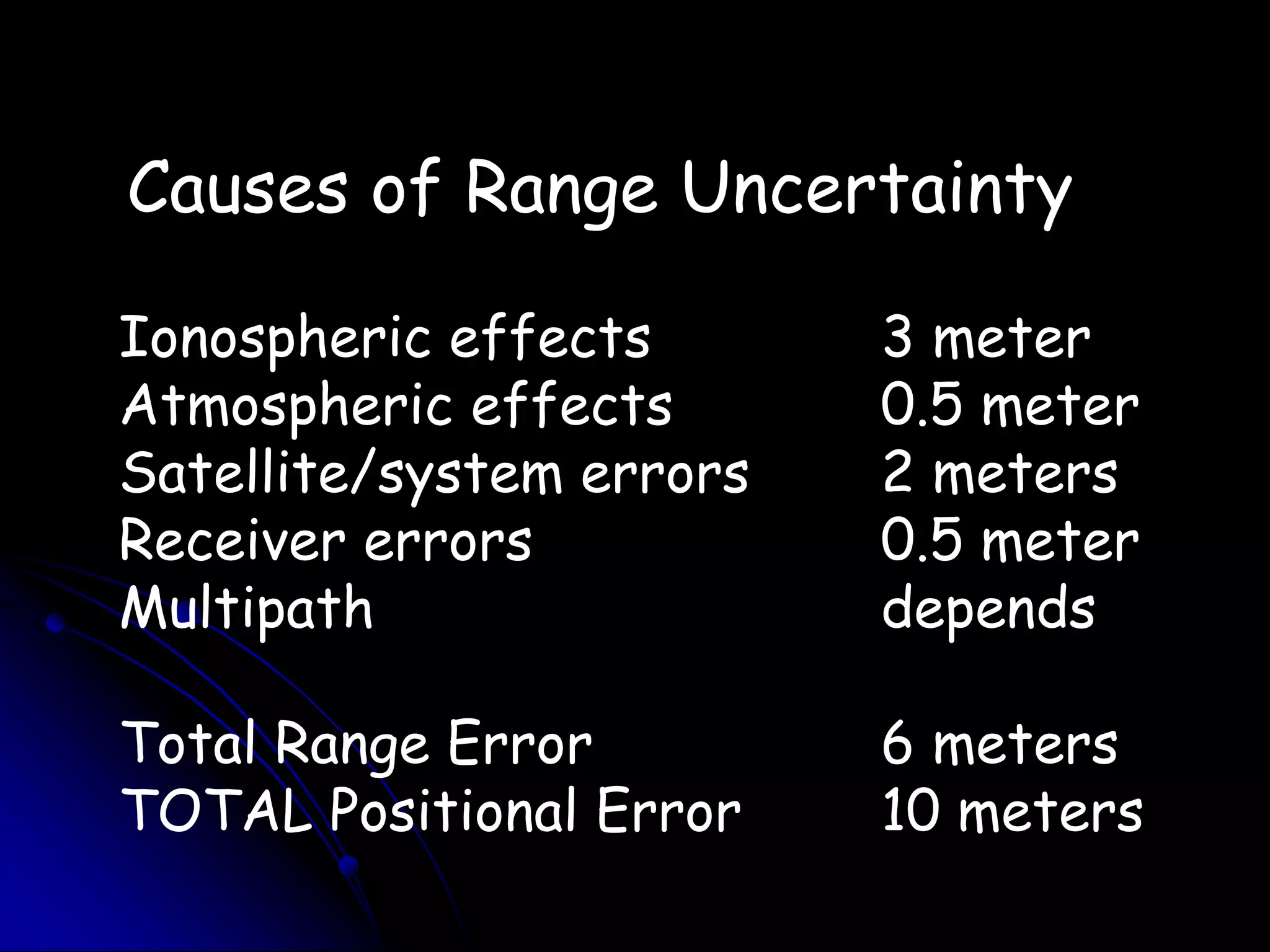 Causes of Range UncertaintyIonospheric effects		3 meterAtmospheric effects		0.5 meterSatellite/system errors		2 metersReceiver errors			0.5 meterMultipath				dependsTotal Range Error			6 metersTOTAL Positional Error		10 meters